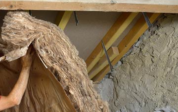 Havyatt pitched roof insulation costs